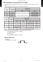 Preview for 128 page of Fujitsu AGYG09KVCA Design & Technical Manual