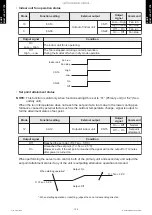 Preview for 132 page of Fujitsu AGYG09KVCA Design & Technical Manual