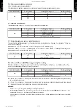 Preview for 215 page of Fujitsu AGYG09KVCA Design & Technical Manual