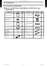 Preview for 222 page of Fujitsu AGYG09KVCA Design & Technical Manual