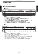 Preview for 249 page of Fujitsu AGYG09KVCA Design & Technical Manual