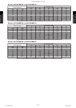 Preview for 273 page of Fujitsu AGYG09KVCA Design & Technical Manual