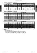 Preview for 274 page of Fujitsu AGYG09KVCA Design & Technical Manual