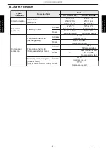 Preview for 294 page of Fujitsu AGYG09KVCA Design & Technical Manual