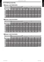 Предварительный просмотр 12 страницы Fujitsu AGYG09KVCB Design & Technical Manual