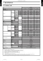 Preview for 7 page of Fujitsu AGYG09KVCB Service Manual