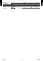 Preview for 8 page of Fujitsu AGYG09KVCB Service Manual