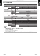 Preview for 9 page of Fujitsu AGYG09KVCB Service Manual