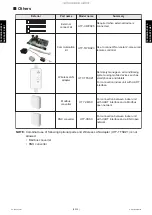 Preview for 29 page of Fujitsu AGYG09KVCB Service Manual