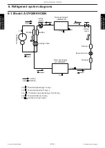 Preview for 30 page of Fujitsu AGYG09KVCB Service Manual