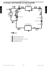 Preview for 31 page of Fujitsu AGYG09KVCB Service Manual