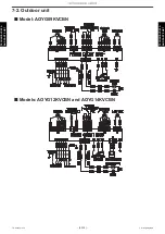 Preview for 33 page of Fujitsu AGYG09KVCB Service Manual