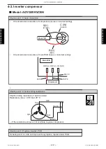 Preview for 77 page of Fujitsu AGYG09KVCB Service Manual