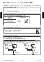 Preview for 80 page of Fujitsu AGYG09KVCB Service Manual