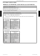 Preview for 82 page of Fujitsu AGYG09KVCB Service Manual