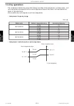 Preview for 92 page of Fujitsu AGYG09KVCB Service Manual