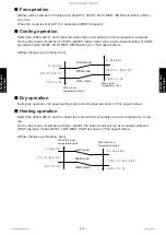 Preview for 99 page of Fujitsu AGYG09KVCB Service Manual