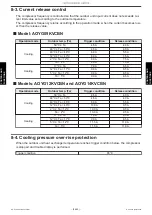 Preview for 118 page of Fujitsu AGYG09KVCB Service Manual