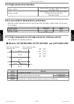 Preview for 119 page of Fujitsu AGYG09KVCB Service Manual