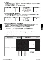 Preview for 125 page of Fujitsu AGYG09KVCB Service Manual