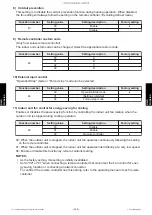 Preview for 127 page of Fujitsu AGYG09KVCB Service Manual