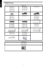 Preview for 10 page of Fujitsu agyg09lvca Design & Technical Manual