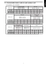 Preview for 11 page of Fujitsu agyg09lvca Design & Technical Manual