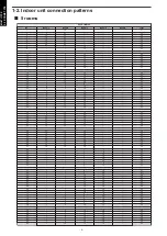 Preview for 12 page of Fujitsu agyg09lvca Design & Technical Manual