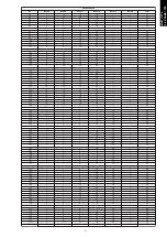 Preview for 15 page of Fujitsu agyg09lvca Design & Technical Manual