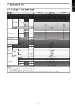 Preview for 17 page of Fujitsu agyg09lvca Design & Technical Manual