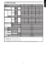 Preview for 19 page of Fujitsu agyg09lvca Design & Technical Manual