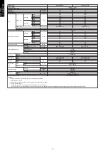 Preview for 22 page of Fujitsu agyg09lvca Design & Technical Manual