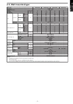 Preview for 23 page of Fujitsu agyg09lvca Design & Technical Manual