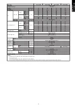 Preview for 25 page of Fujitsu agyg09lvca Design & Technical Manual