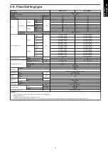 Preview for 27 page of Fujitsu agyg09lvca Design & Technical Manual