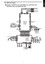 Preview for 51 page of Fujitsu agyg09lvca Design & Technical Manual