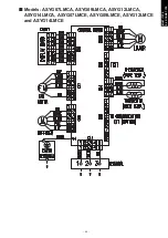 Preview for 53 page of Fujitsu agyg09lvca Design & Technical Manual