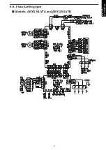 Preview for 55 page of Fujitsu agyg09lvca Design & Technical Manual