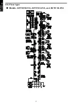 Preview for 56 page of Fujitsu agyg09lvca Design & Technical Manual