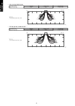 Preview for 58 page of Fujitsu agyg09lvca Design & Technical Manual