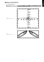 Preview for 61 page of Fujitsu agyg09lvca Design & Technical Manual