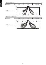 Preview for 62 page of Fujitsu agyg09lvca Design & Technical Manual