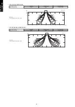 Preview for 64 page of Fujitsu agyg09lvca Design & Technical Manual