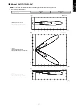 Preview for 69 page of Fujitsu agyg09lvca Design & Technical Manual