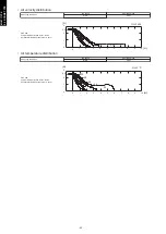 Preview for 70 page of Fujitsu agyg09lvca Design & Technical Manual