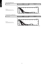 Preview for 74 page of Fujitsu agyg09lvca Design & Technical Manual