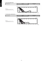 Preview for 76 page of Fujitsu agyg09lvca Design & Technical Manual