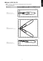 Preview for 79 page of Fujitsu agyg09lvca Design & Technical Manual