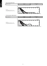 Preview for 80 page of Fujitsu agyg09lvca Design & Technical Manual