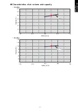 Preview for 99 page of Fujitsu agyg09lvca Design & Technical Manual